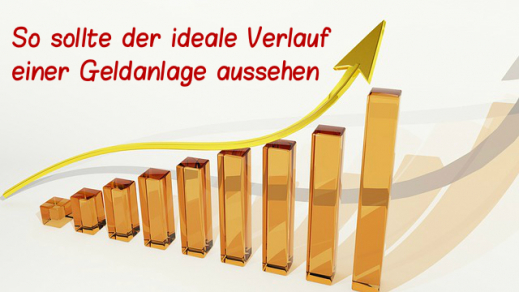 10000 Euro anlegen, 30000 Euro anlegen, 50000 Euro anlegen, 100000 Euro anlegen, Geldanlage 2016
